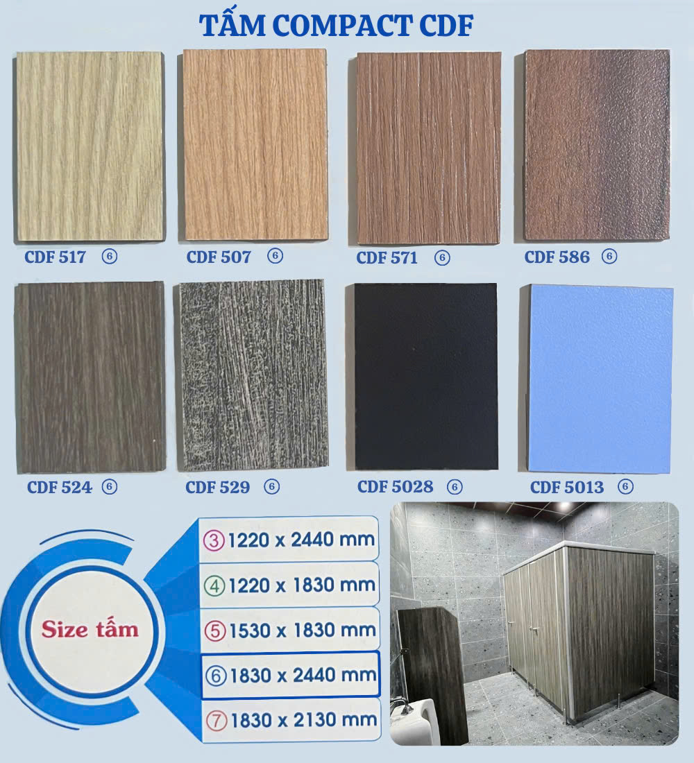 Bảng màu tấm Compact CDF